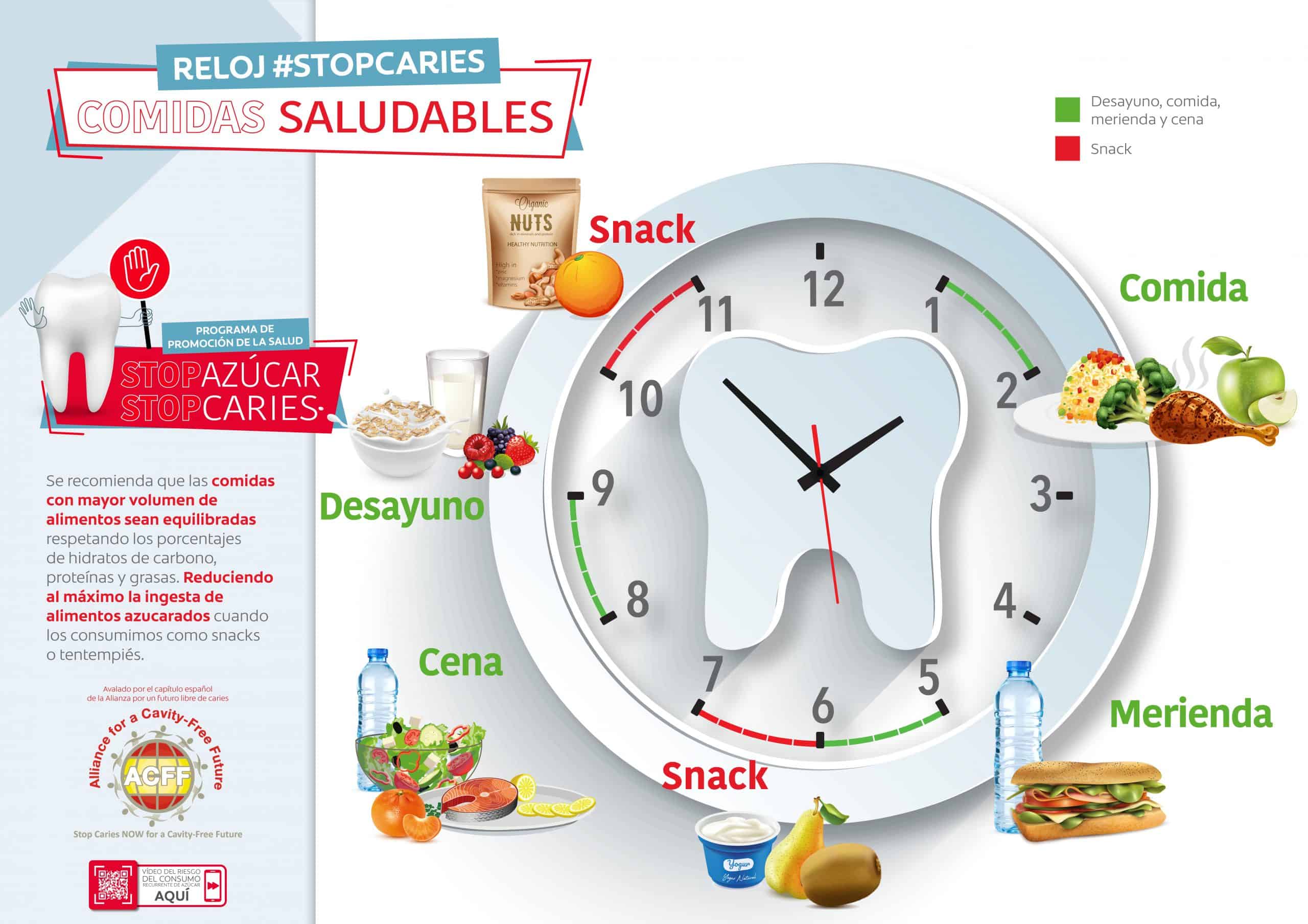 Poster programa STOP azúcar, STOP caries, Reloj #stopcaries
