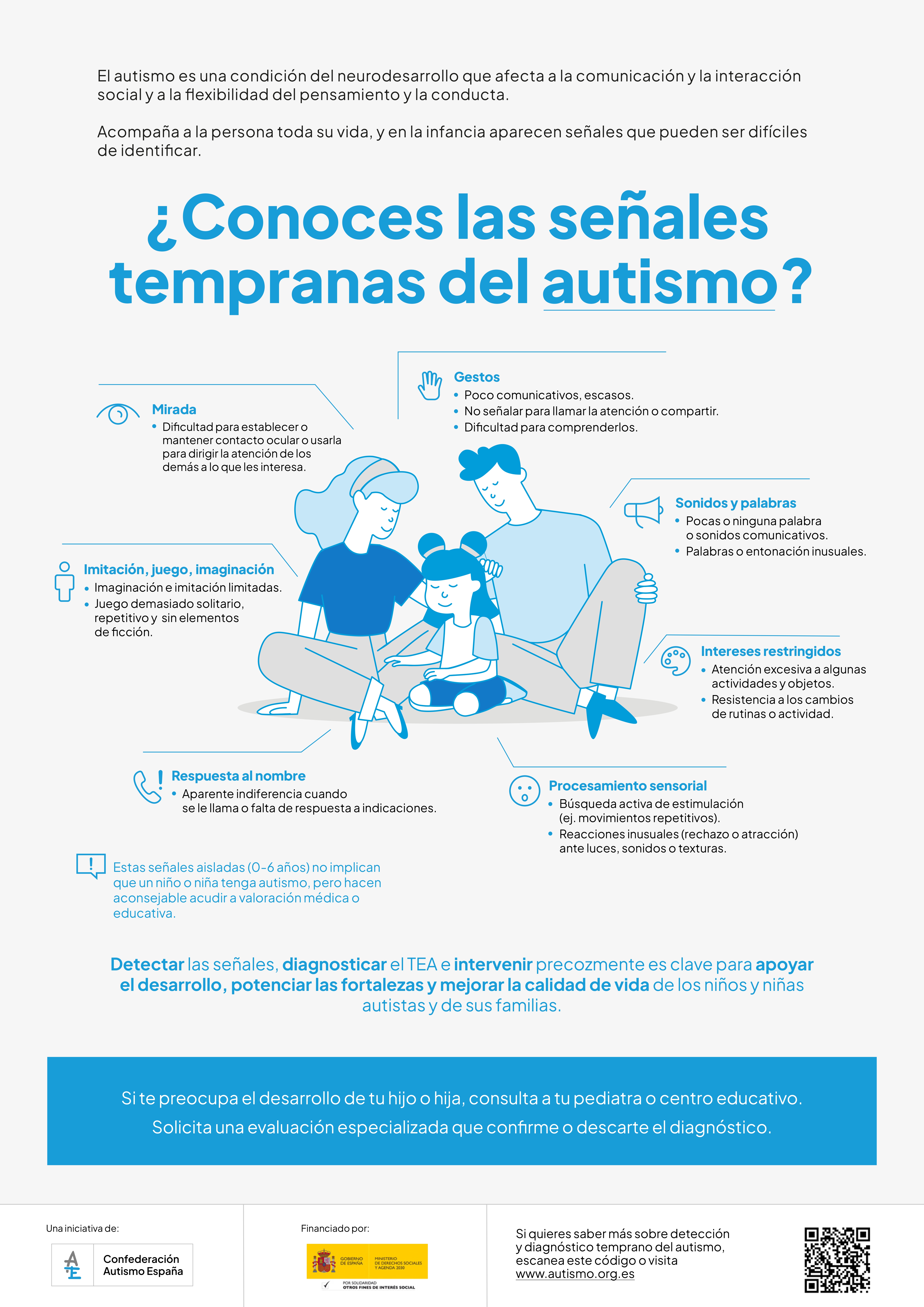 póster señales tempranas de autismo