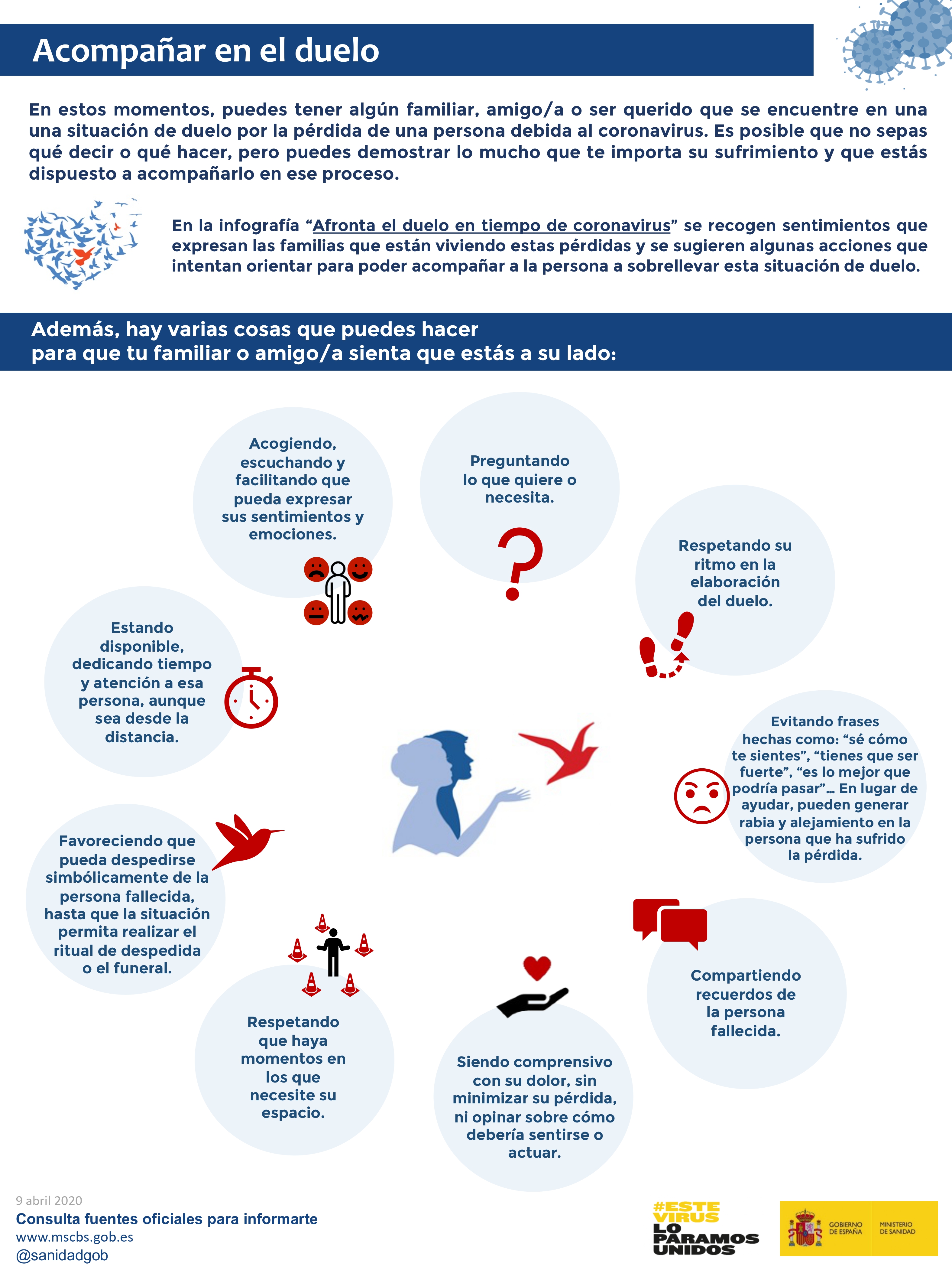 Acompañar en el duelo