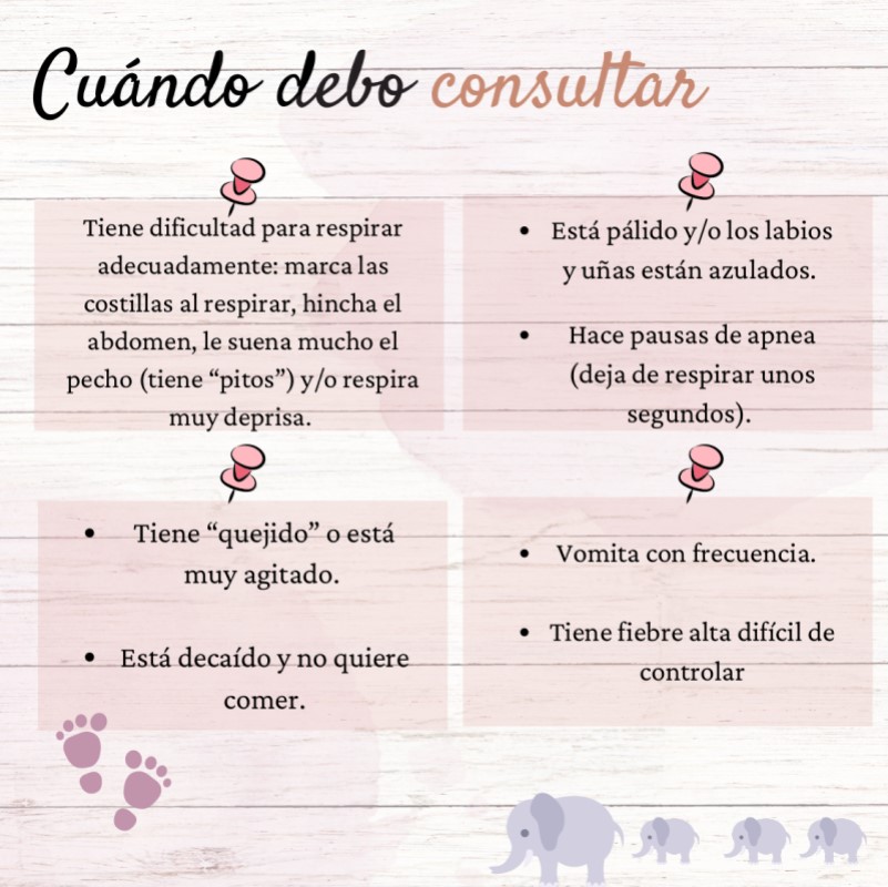 Cuándo debo consultar: Tiene dificultad para respirar adecuadamente: marca las costillas al respirar, hincha el abdomen