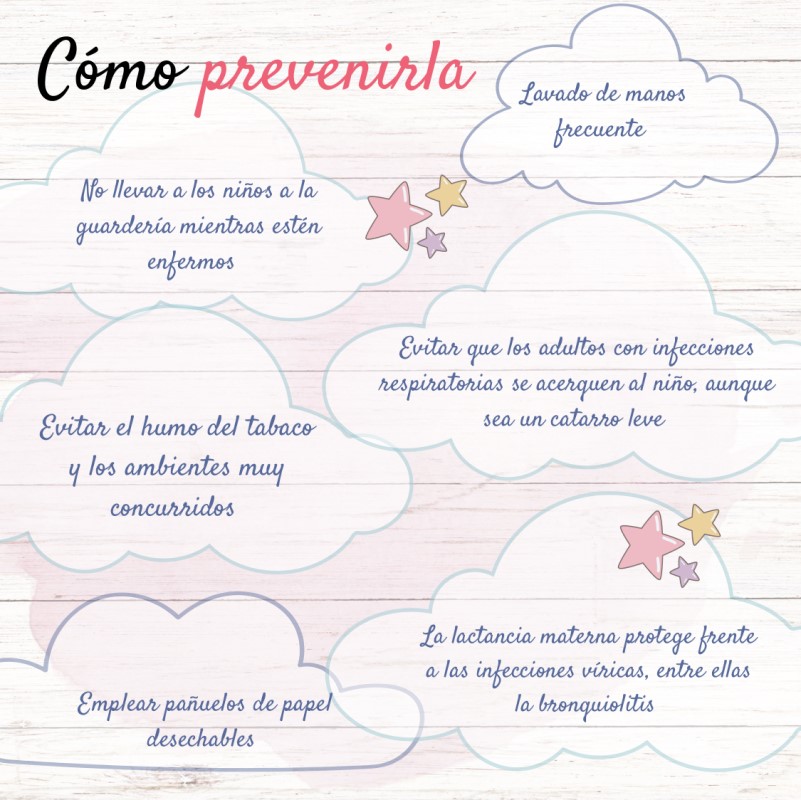 Como prevenirla: Lavado de manos frecuente, No llevar a los niños a la guardería mientras estén enfermos